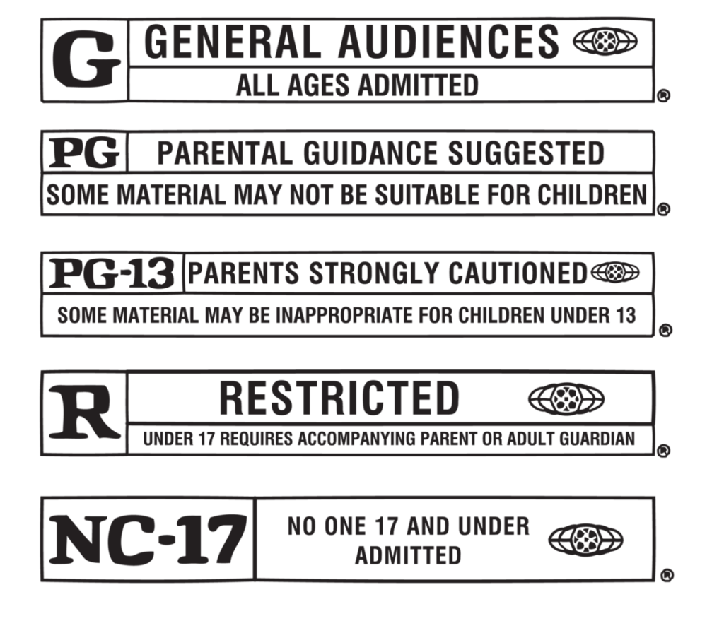 movie-rating-lists